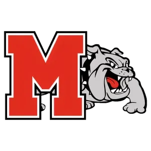 Miles ISD Logo
